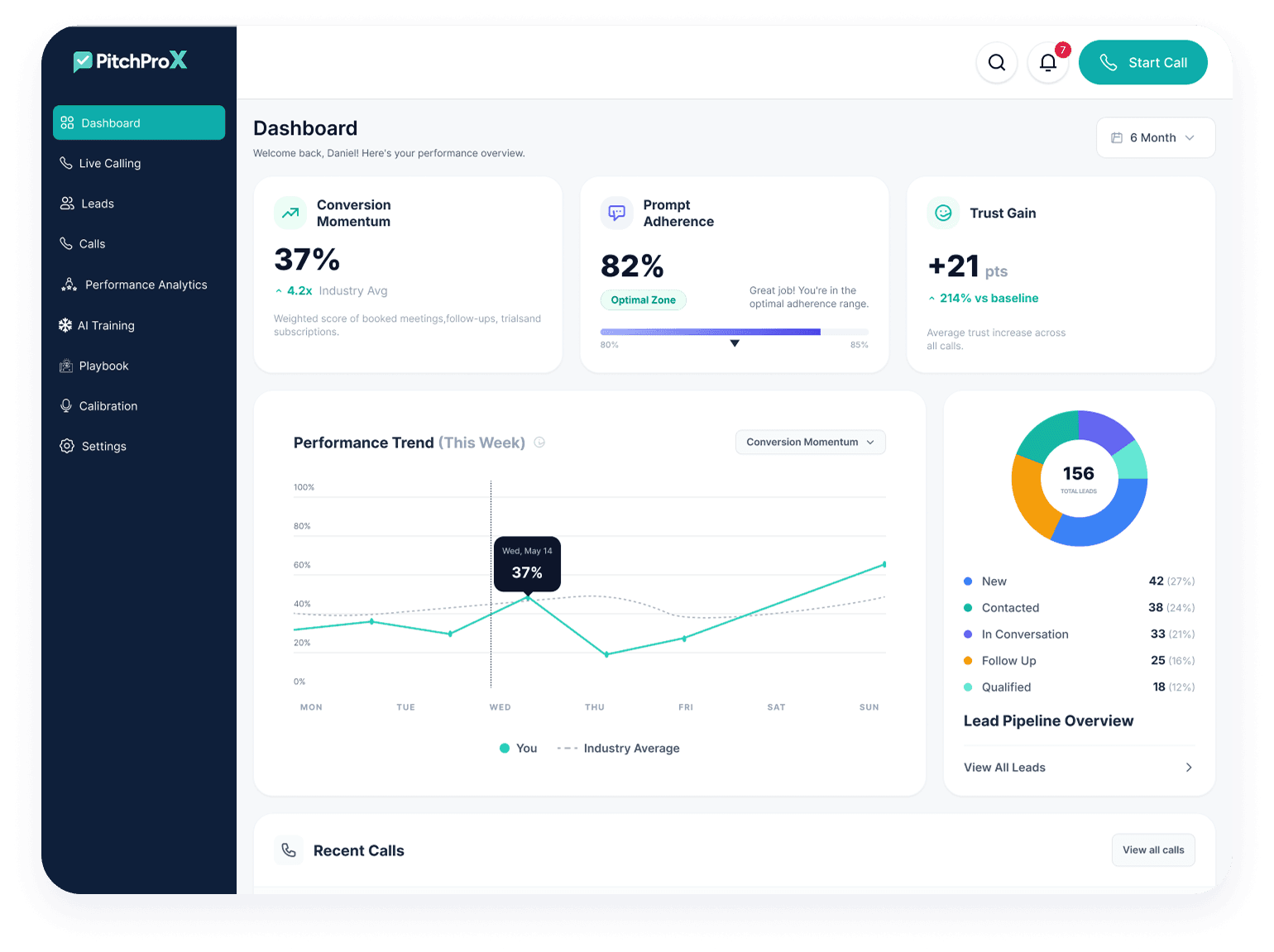 Dashboard Preview