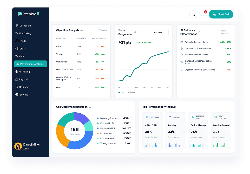 Leads screen illustration
